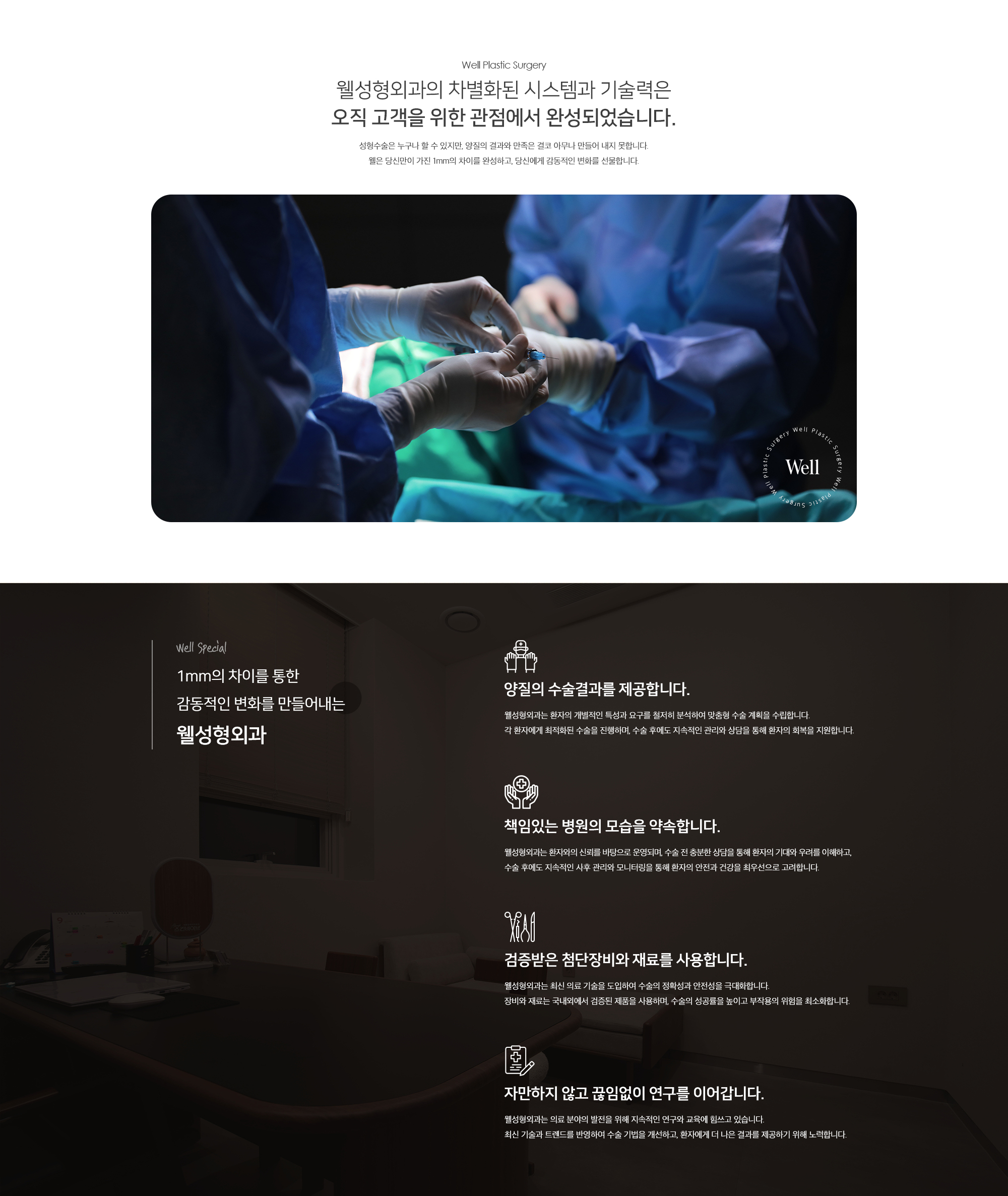 웰성형외과의 특별함
